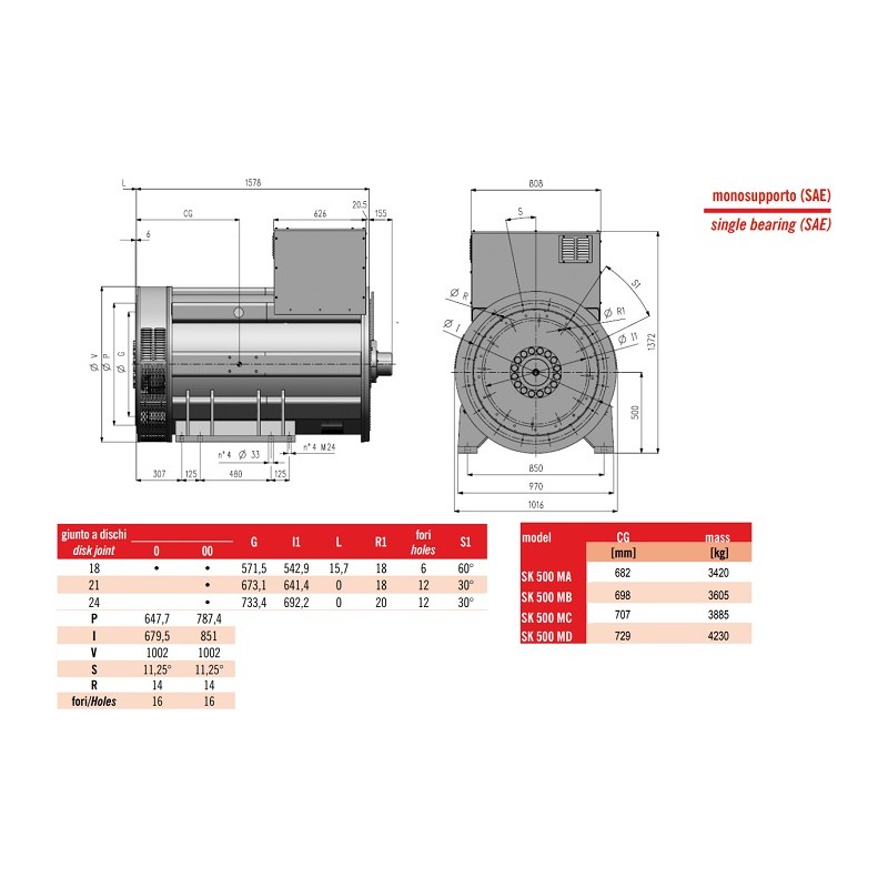 Sincro Three Phase Brushless Alternator Kva Avr