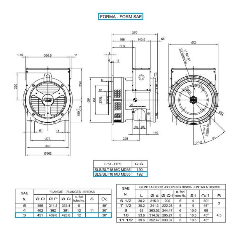 LINZ SLT18 MD 50 Hz | Man El. Service