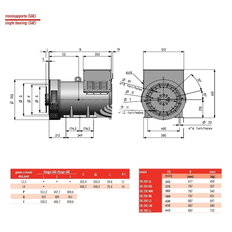 Sincro Sk Mm Single Three Phase Alternator Kva Avr