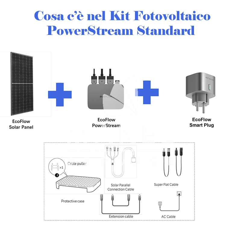 Ecoflow Powerstream Photovoltaic Kit 6899