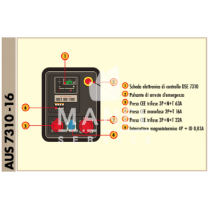 Quadro Enermax KL28TSX Generatore