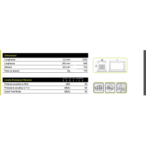 PRAMAC GA10000 10 KVA LIQUID PROPANE - 10 KVA NATURAL GAS