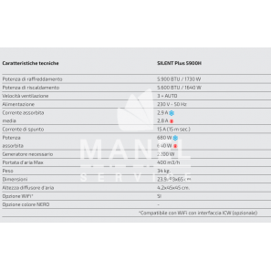 telair silent 5900h air conditioner 5900 btu with heat pump