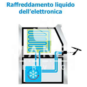 GYS TIG 250 AC-DC SALDATRICE TIG-MMA