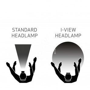 scangrip i view headlamp a led 400 lumen