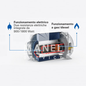 truma combi d6e inetx stufa 6 kw dieselelettrica per camper e camion