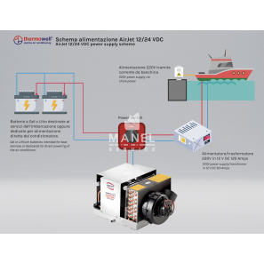 thermowell airjet24 climatizzatore 12v 9000 btu h copia