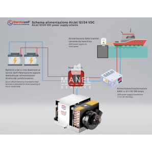 thermowell airjet24 climatizzatore 12v 7400 btu h