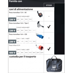 Gys Super Pro Smart - Ev Charge Cavo di Carica Portatile 230V-400V