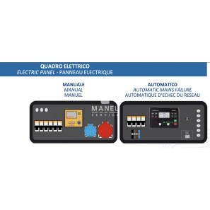 cgm 23b gruppo elettrogeno trifase 400v 253kva